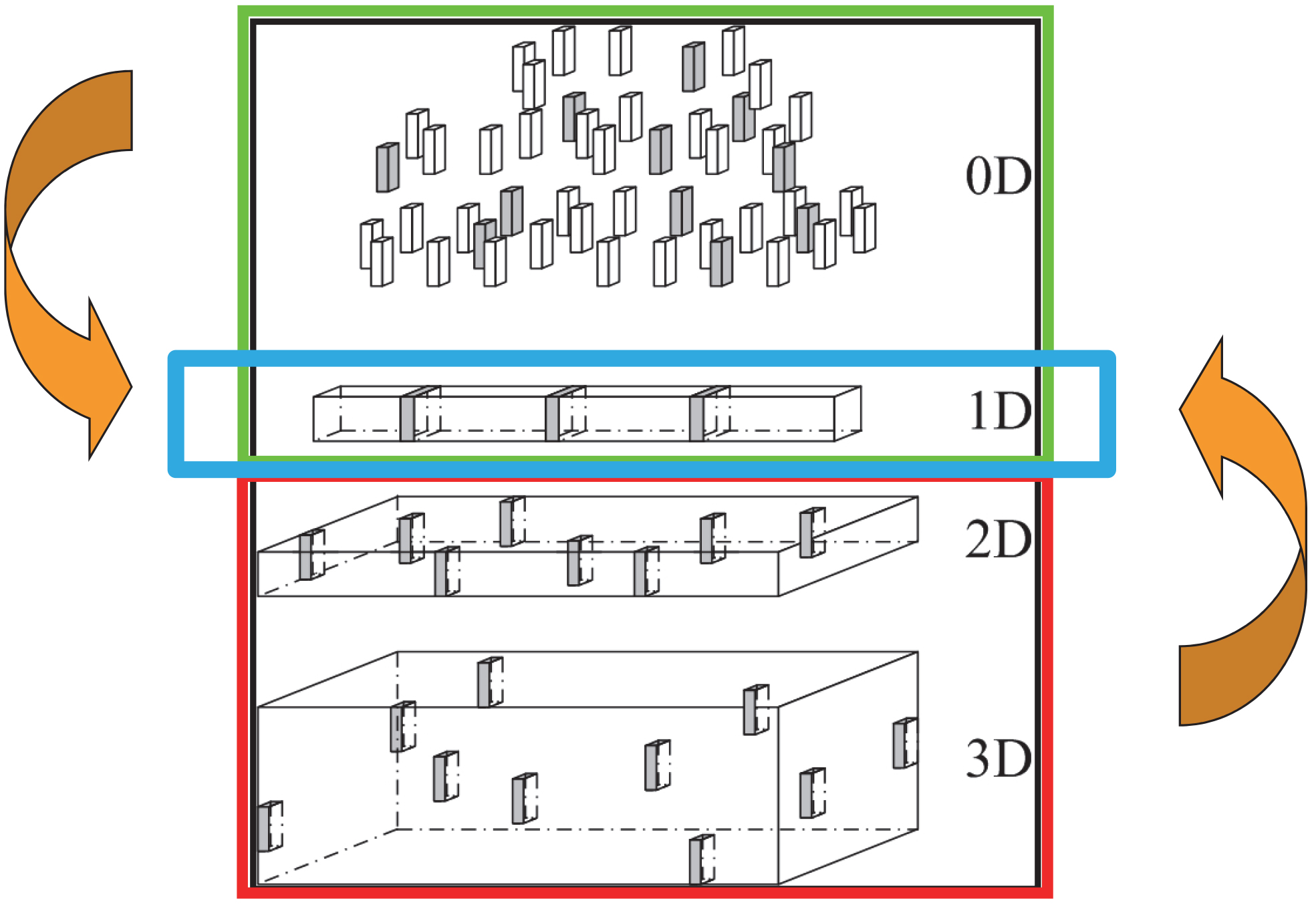 Introduction to process sampling | Spectroscopy Europe/World